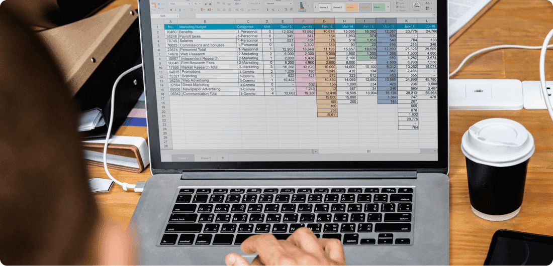 Calculation a range for return on investment is crucial.